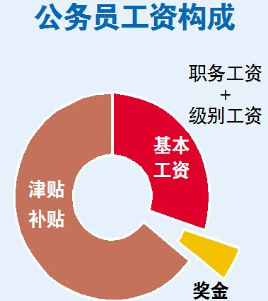 米东区级托养福利事业单位最新动态与进展概览