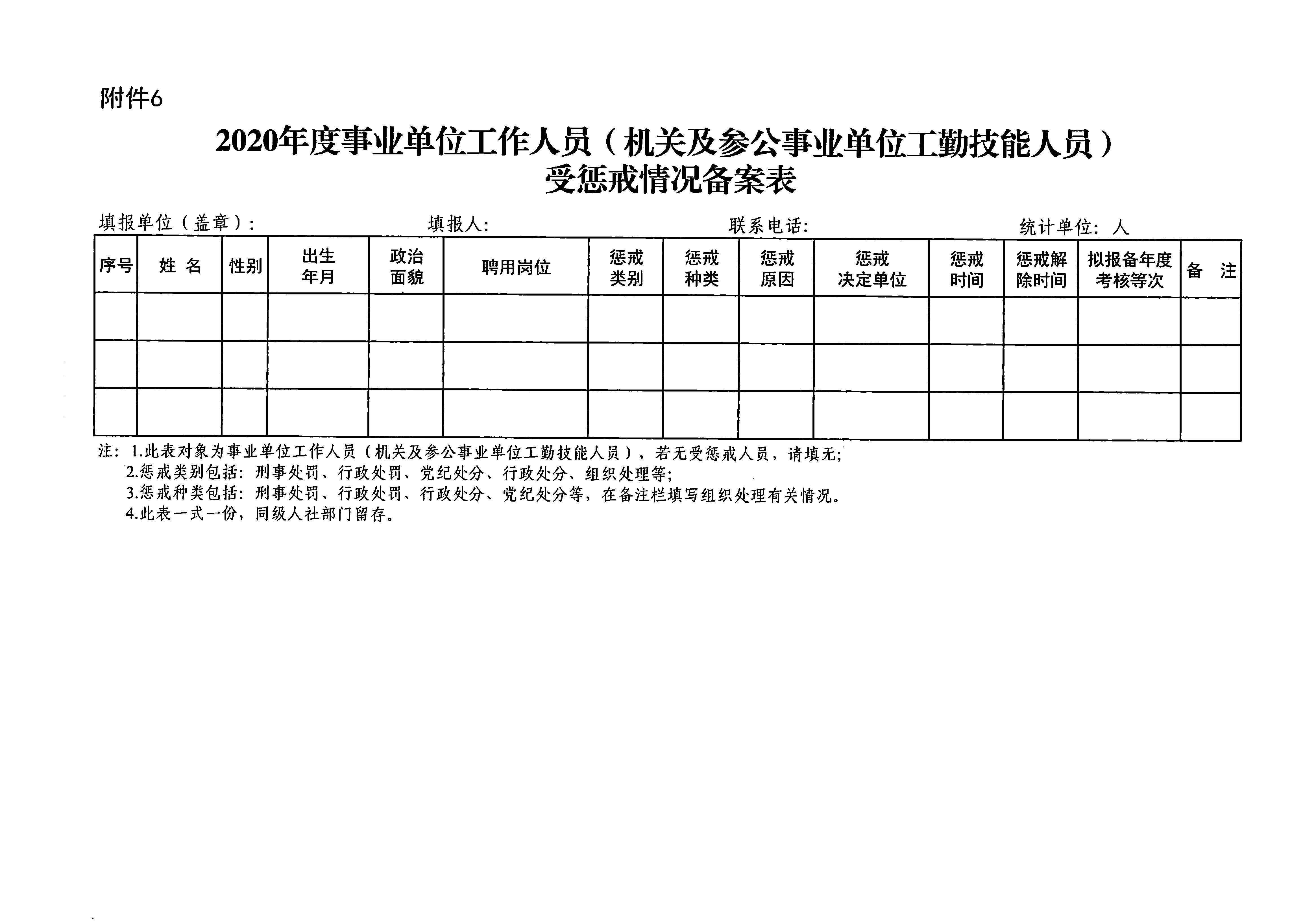 彭州市人社局最新招聘信息发布