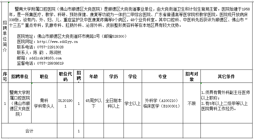 克山县康复事业单位人事任命最新动态