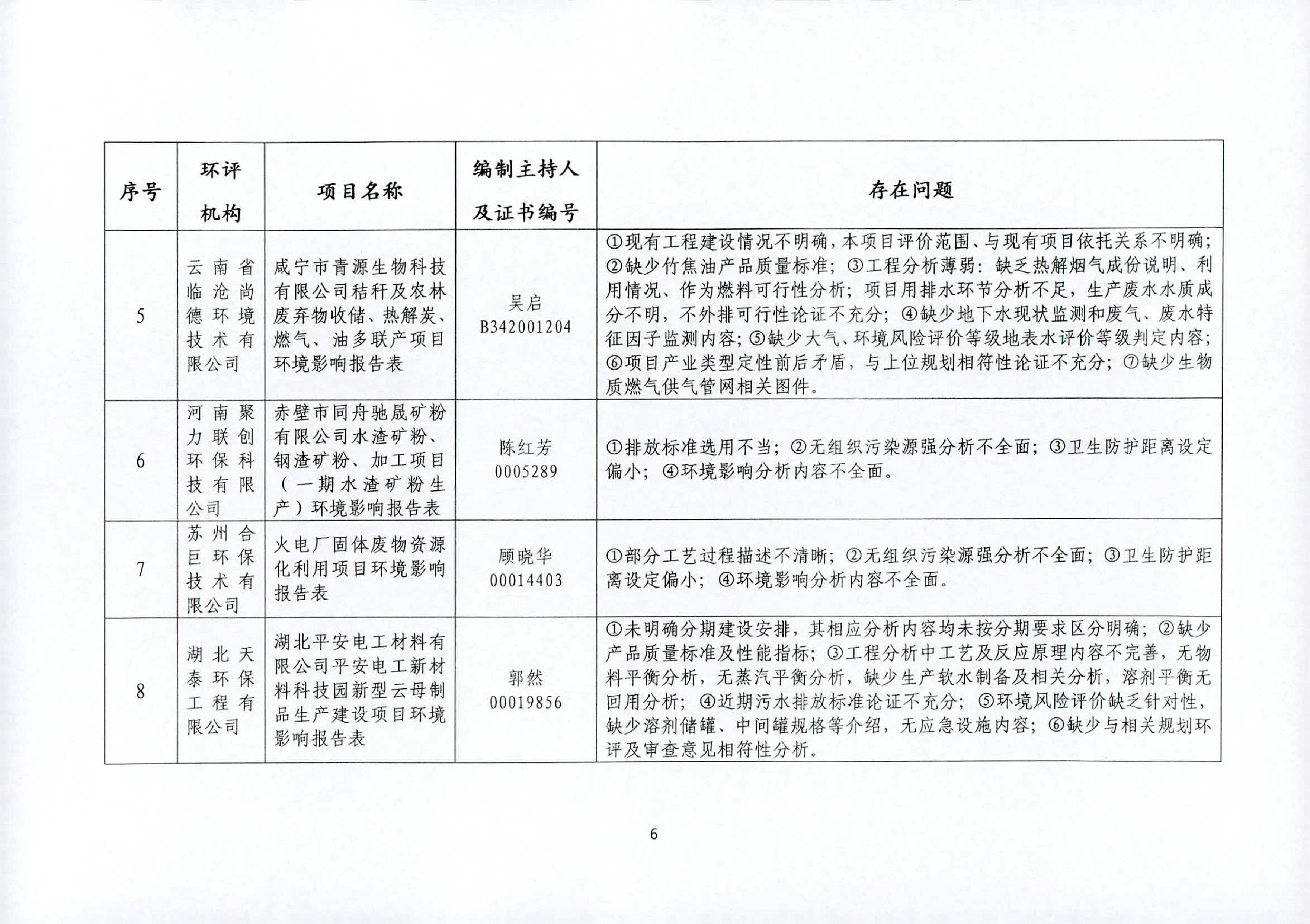 掇刀区自然资源和规划局招聘启事概览