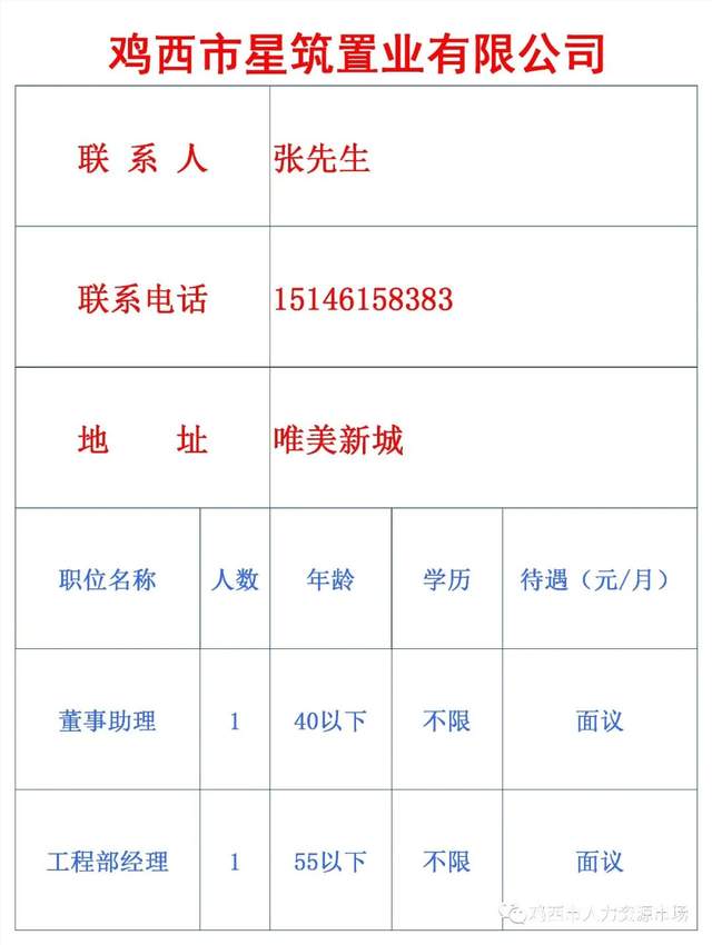 洮西镇最新招聘信息全面解析