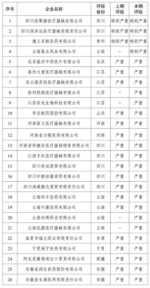 吴桥县特殊教育事业单位发展规划展望