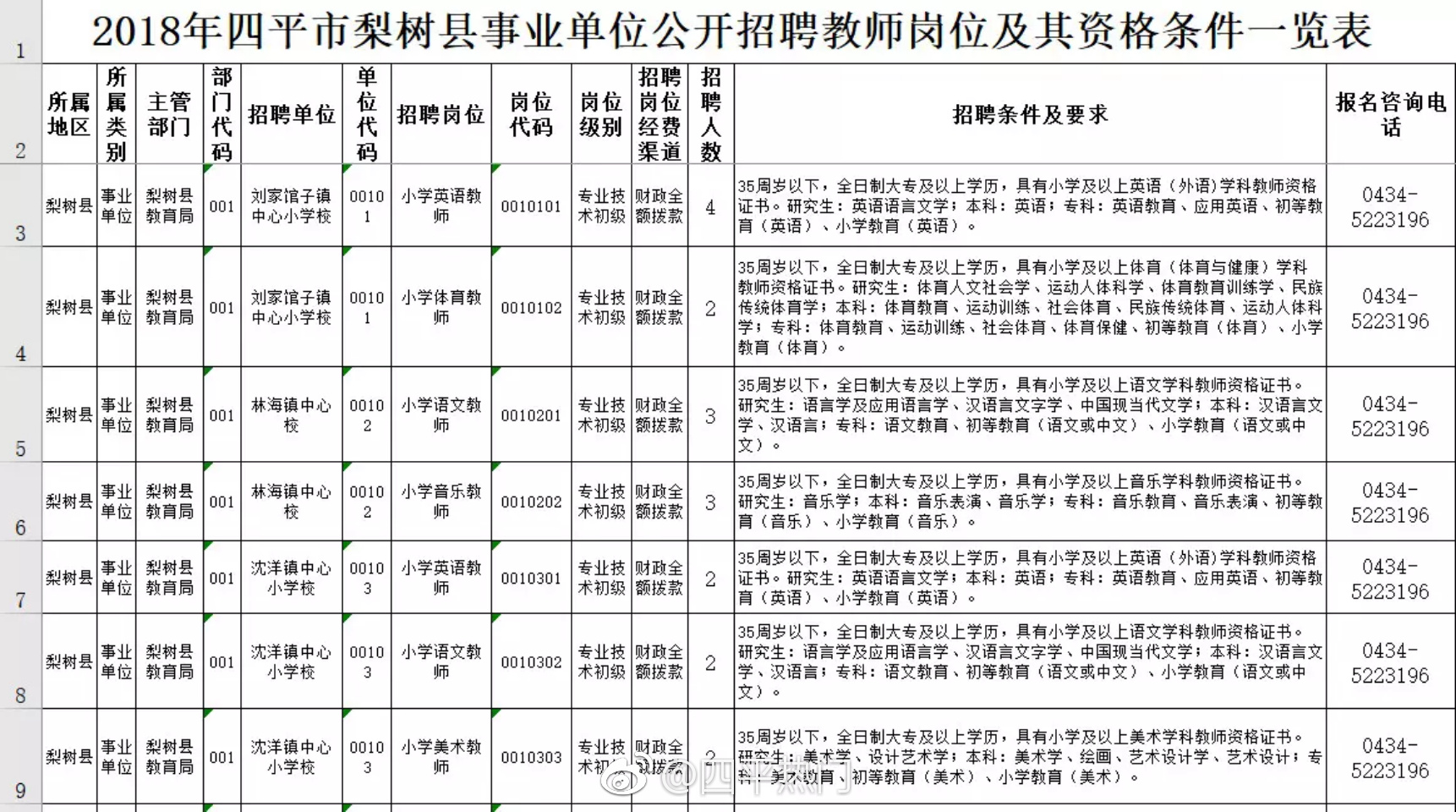 2024年12月5日 第24页