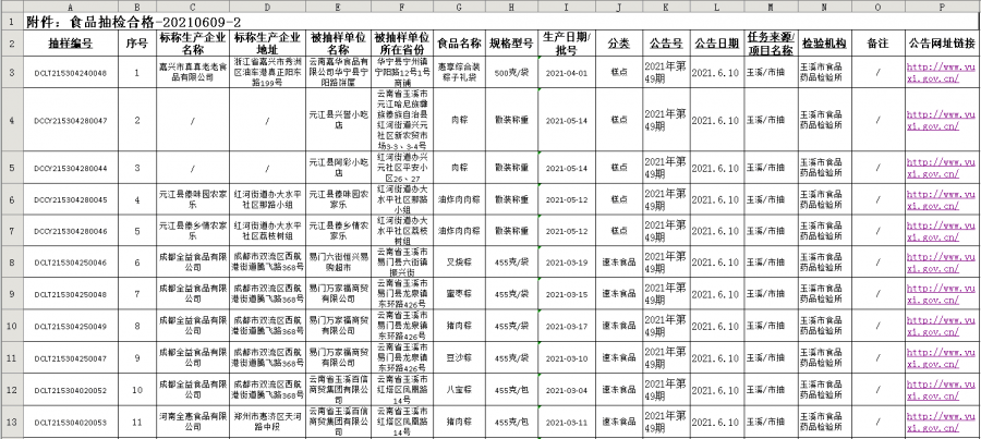 安康市园林管理局人事任命揭晓，开启城市绿色发展新篇章