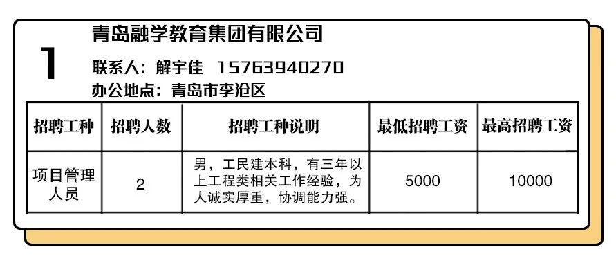 李沧区文化局招聘最新信息及动态概览