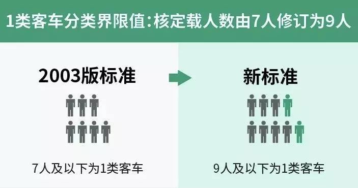 邕宁区公路运输管理事业单位人事任命，构建高效管理团队的积极行动