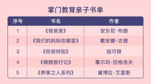 洛浦县特殊教育事业单位发展规划展望