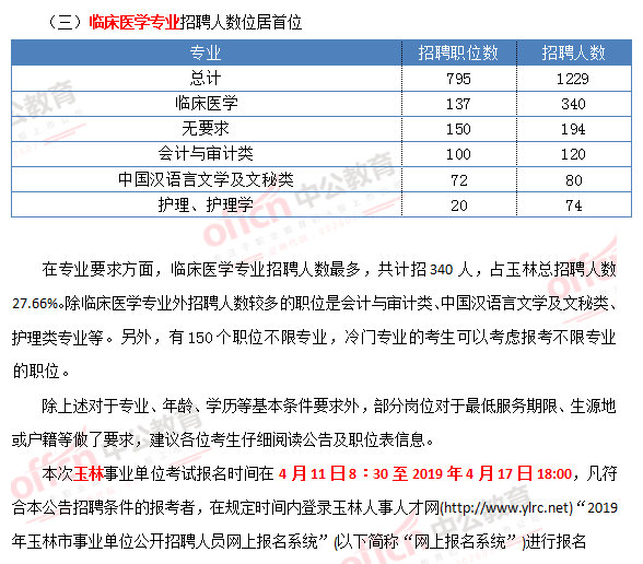 福绵区成人教育事业单位招聘启事概览