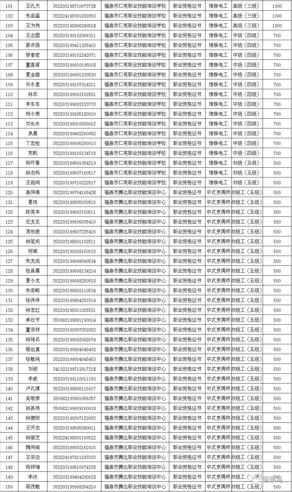 2024年12月6日 第4页