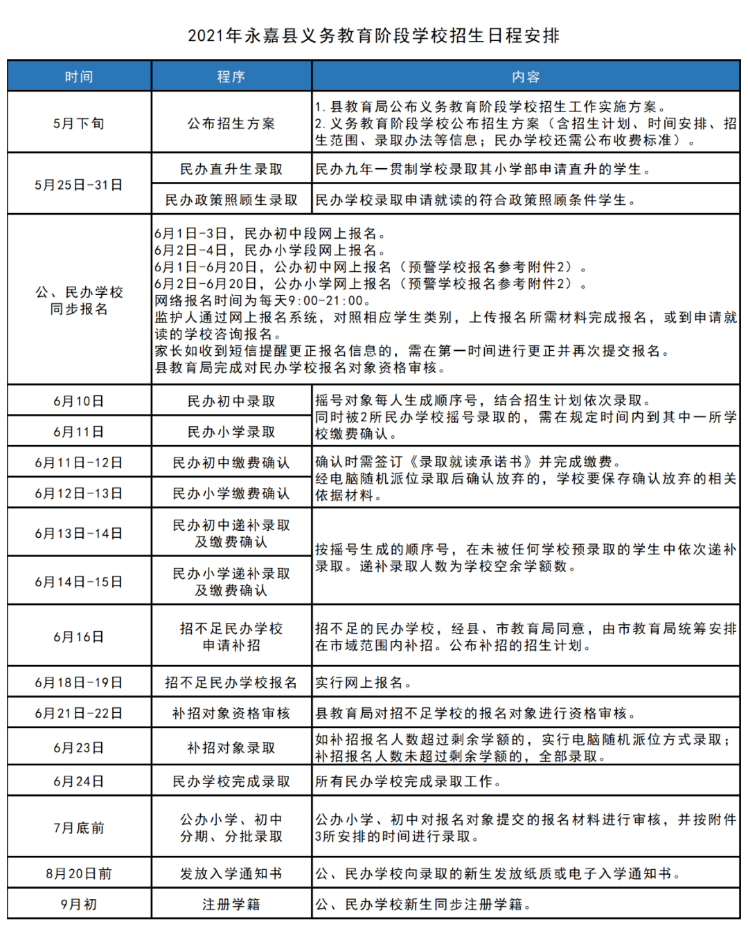 柘城县防疫检疫站未来发展规划展望