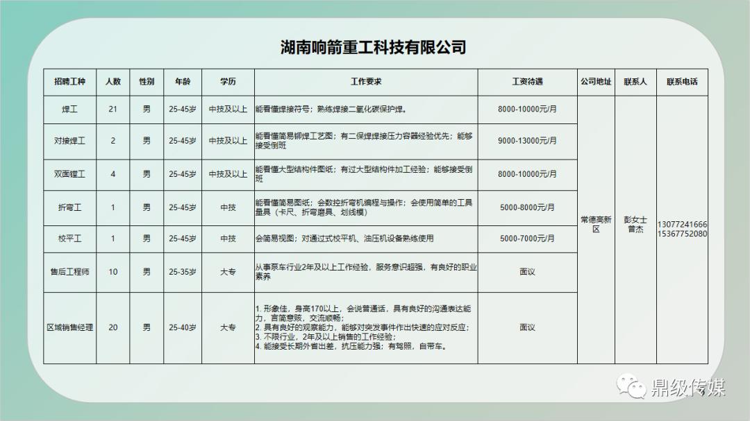 天柱县级公路维护监理事业单位招聘信息与解读发布