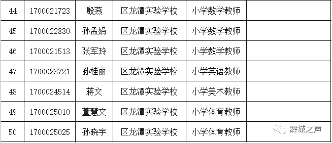 薛城区小学最新招聘概览