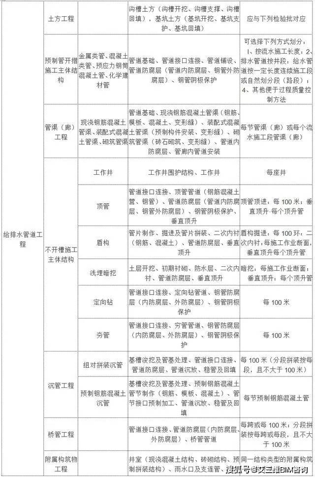 邢台县级托养福利事业单位最新项目，托举幸福明天