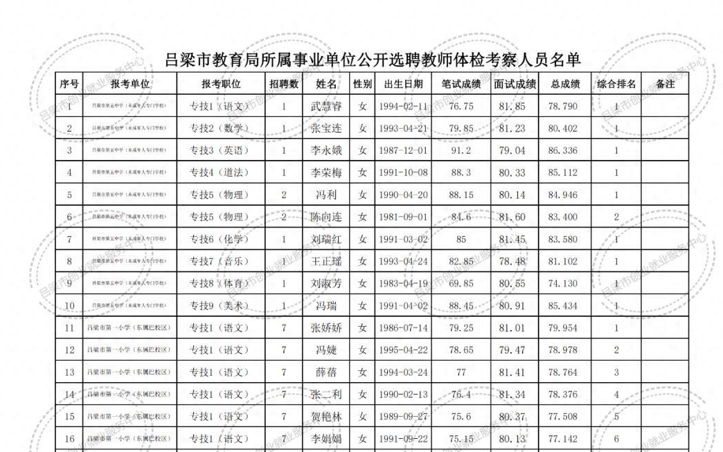 桥西区成人教育事业单位重塑教育生态，推动终身学习步伐新进展