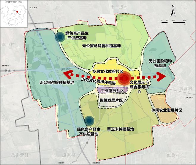 古村未来展望，最新发展规划与实施策略