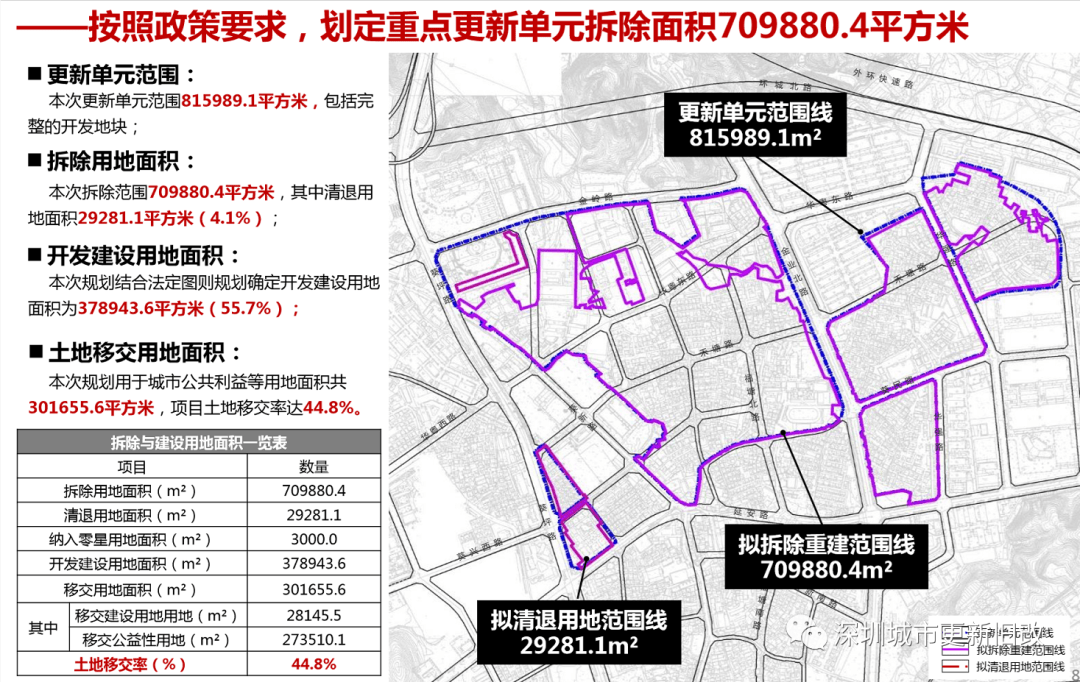 五家渠市防疫检疫站发展规划探讨与展望