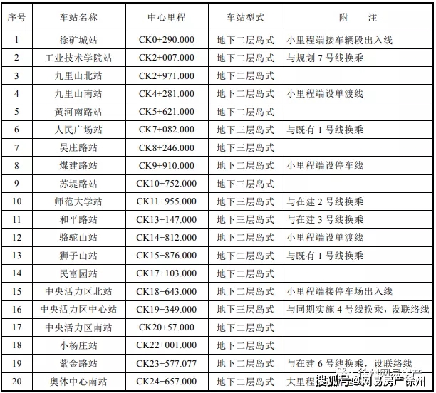 2024年12月10日 第27页