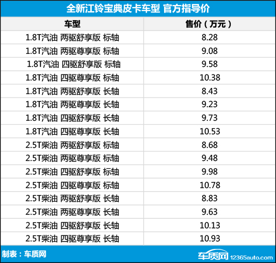 最新宝典价格概览及市场趋势与变动深度解析