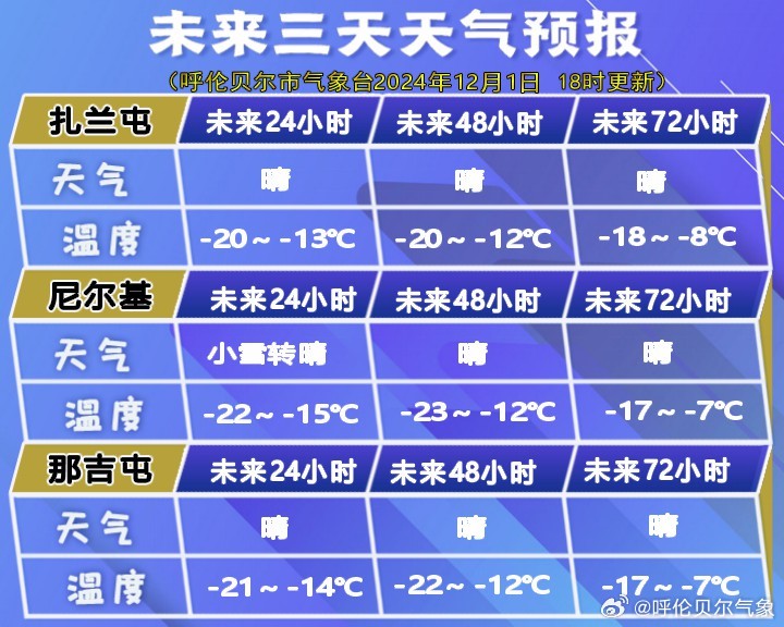 2024年12月10日 第23页