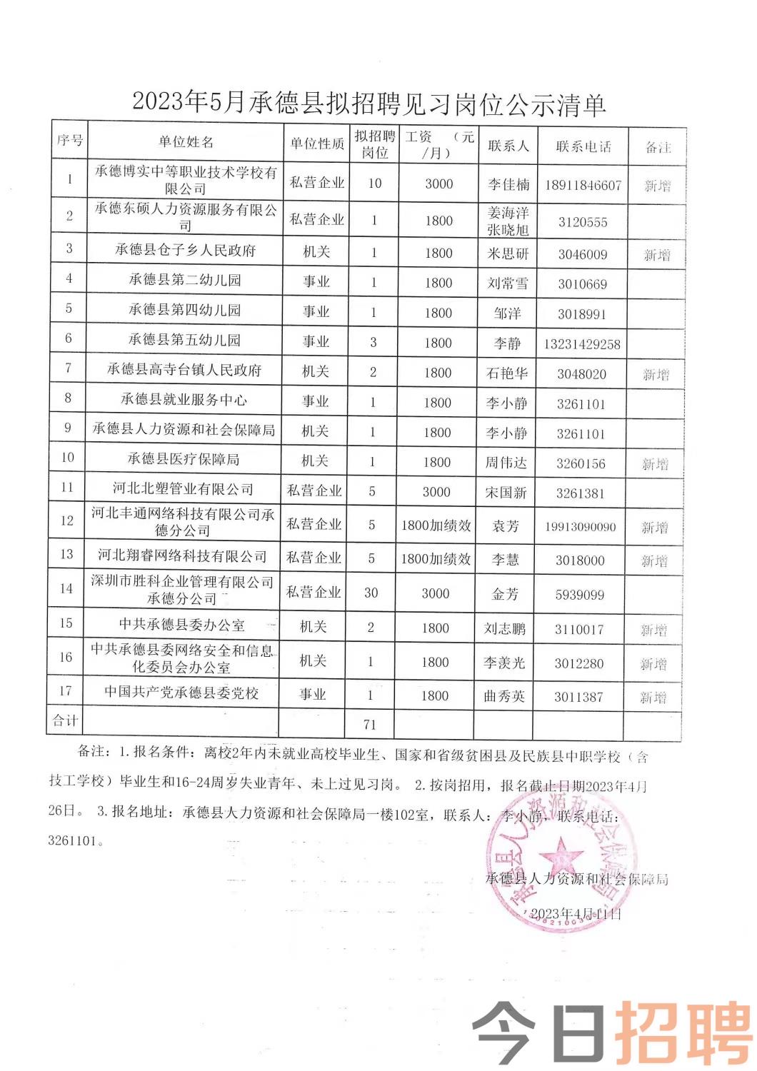 柳林县殡葬事业单位招聘信息与动态更新