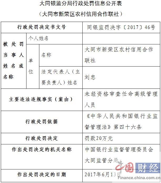 色古龙巴村最新人事任命，深远影响的背后分析