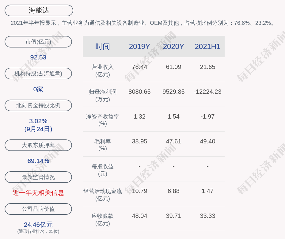 泰顺县数据和政务服务局最新项目进展深度剖析