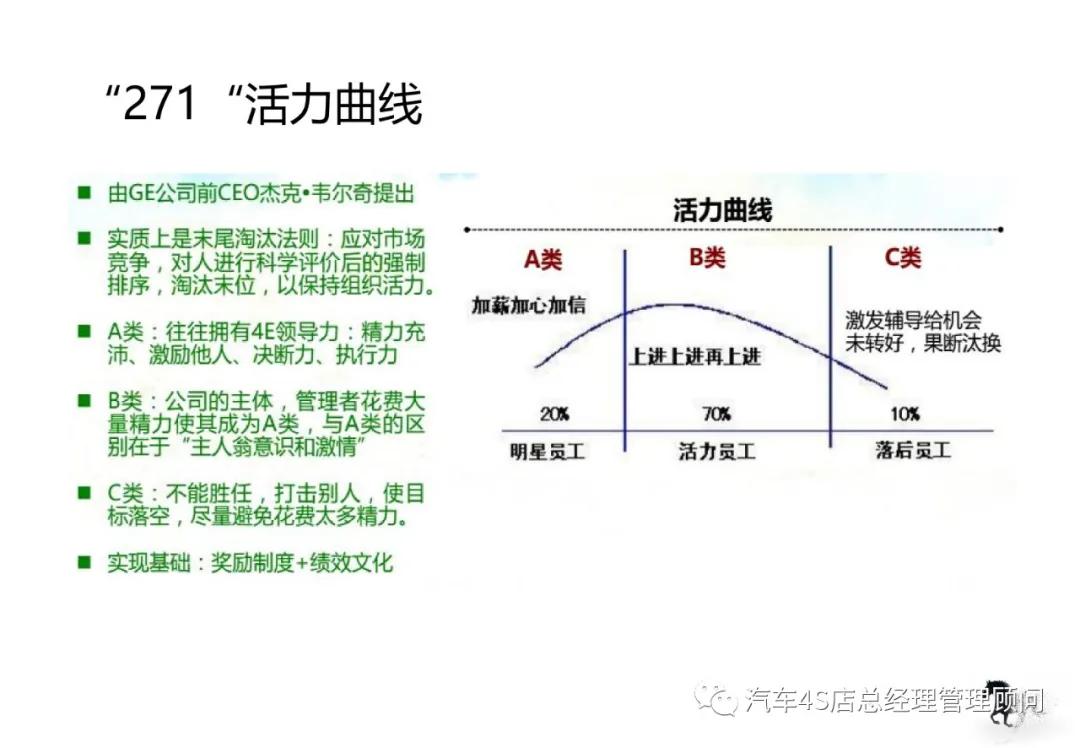 江门市企业调查队未来发展规划展望