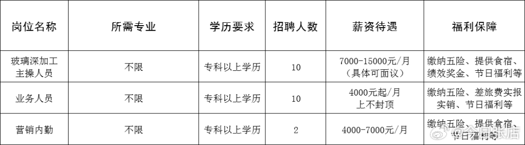 2024年12月11日 第4页