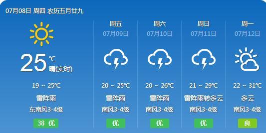 魏营镇天气预报更新通知