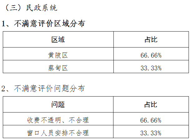 陵县公路运输管理事业单位重塑领导团队，人事任命最新动态，推动事业蓬勃发展