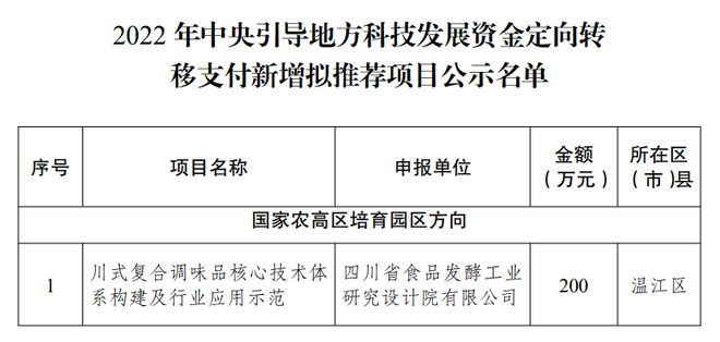 阳高县科技局最新招聘信息与招聘动态解析