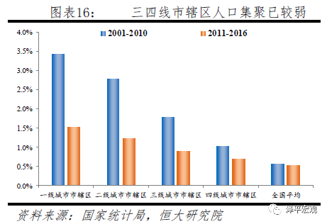 省直辖县级行政单位市企业调查队人事任命研究报告最新解析