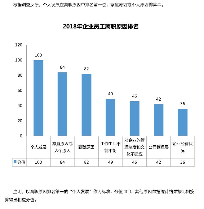 土默特右旗级托养福利事业单位发展规划展望