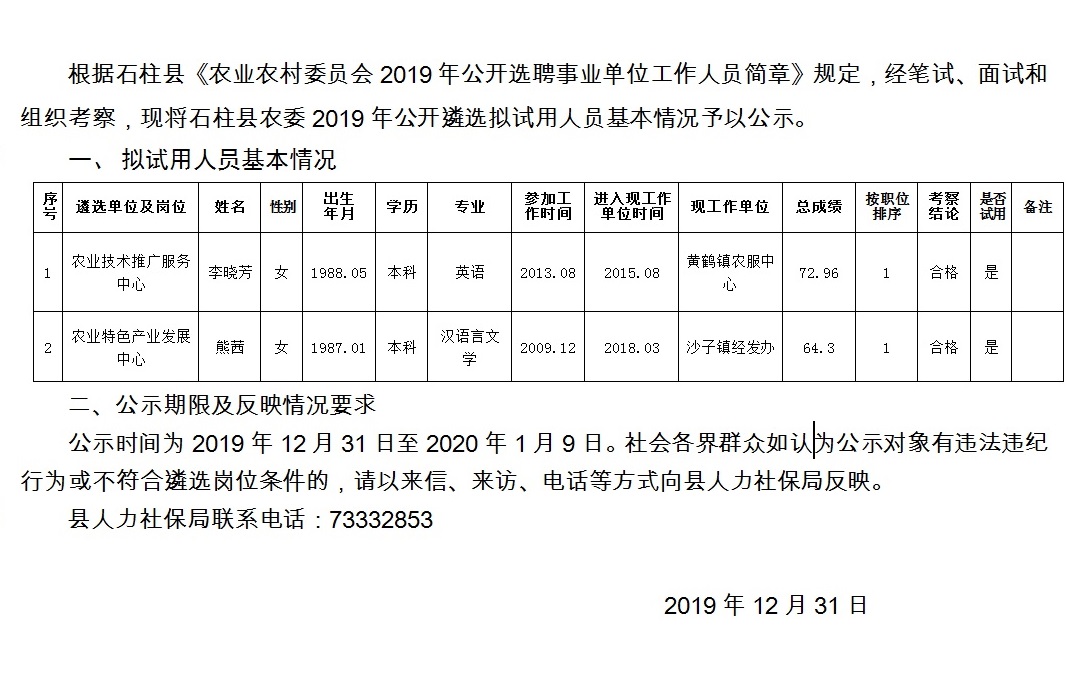 吕家岘村民委员会招聘启事概览