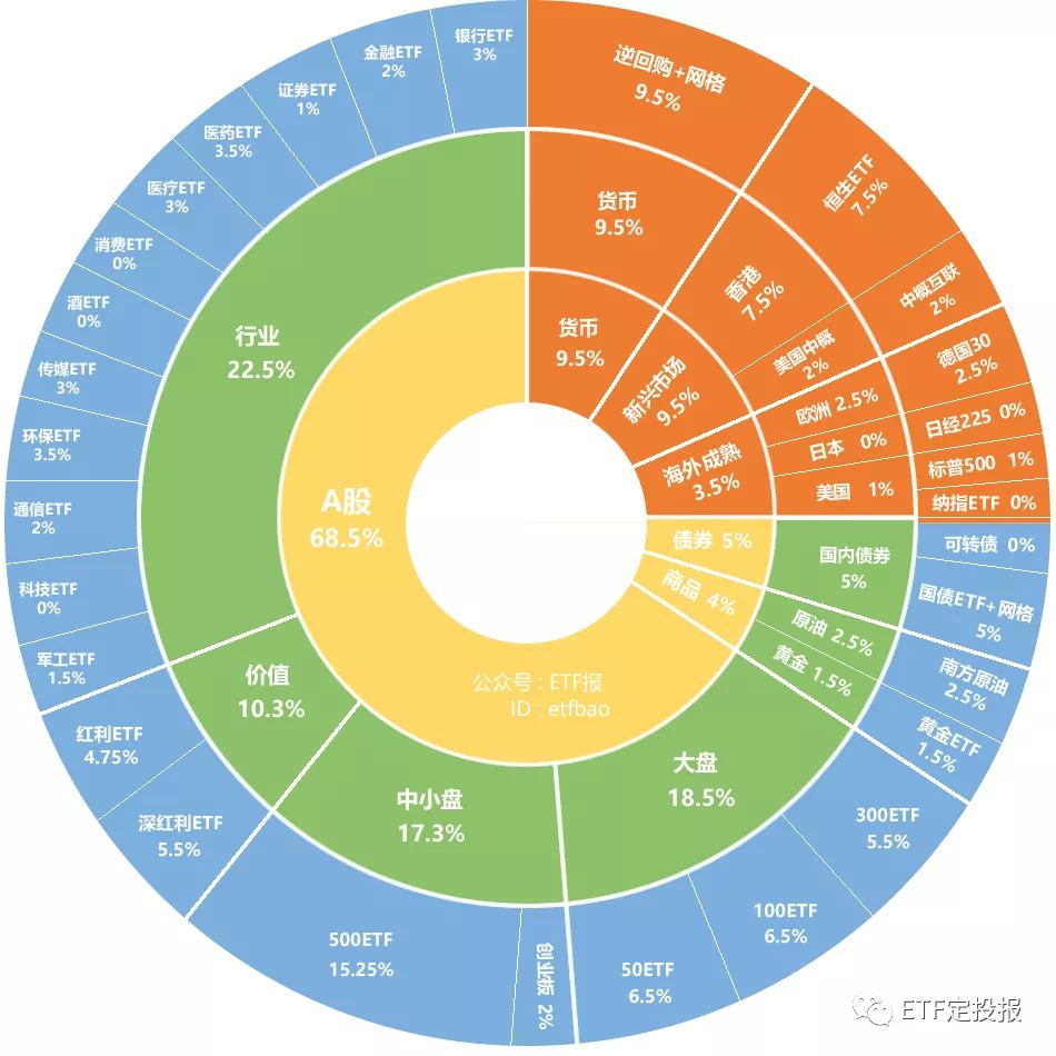 江边街道最新招聘信息总览