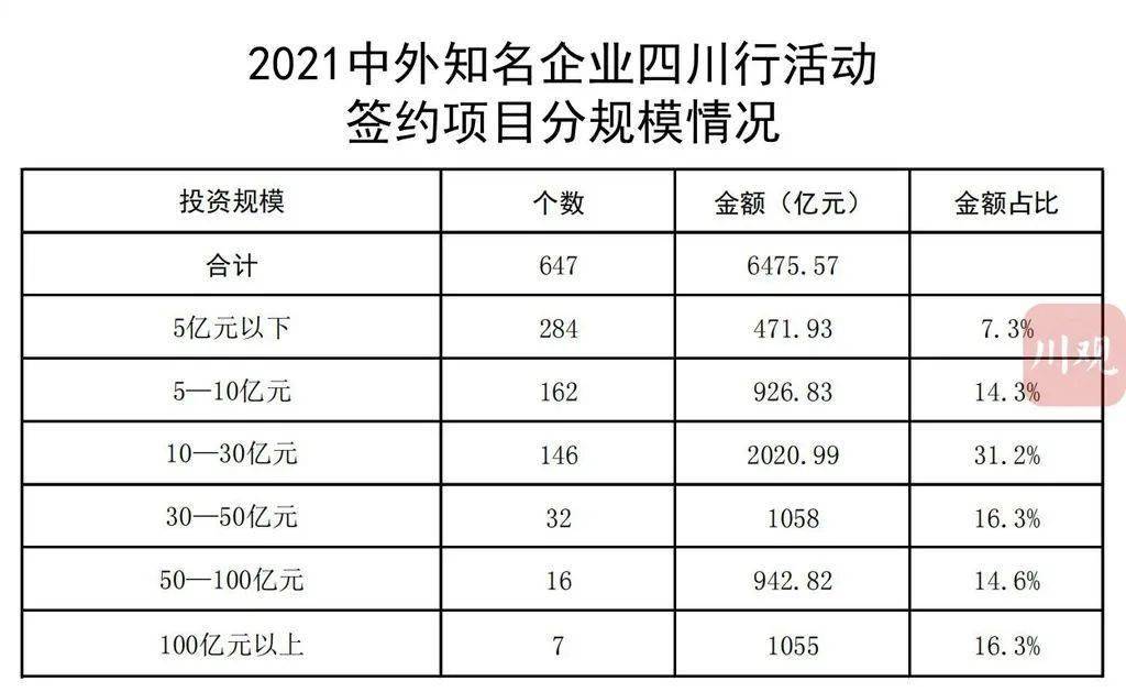 海城市殡葬事业单位最新项目概览，细节揭示与解读