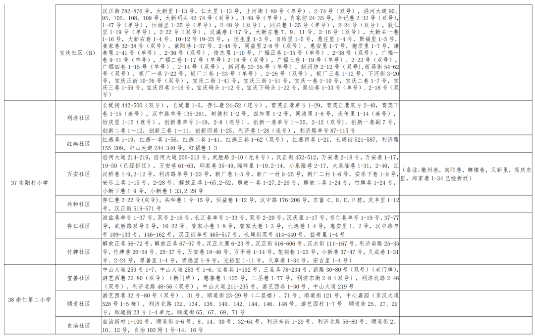 鸠江区小学人事任命揭晓，未来教育新篇章启航