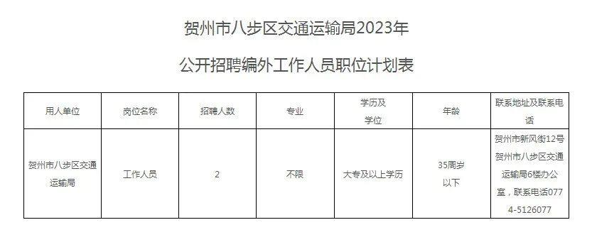 八步区公路运输管理事业单位最新项目研究报告揭秘