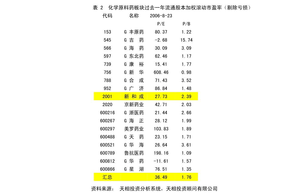 石门村民委员会全新发展规划概览