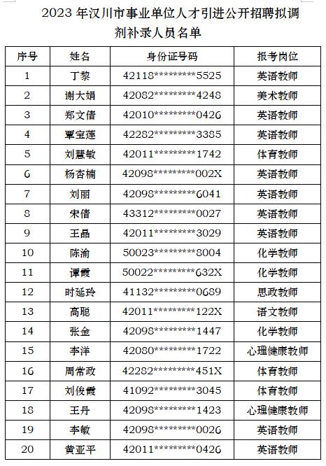 安乡县康复事业单位人事任命推动康复事业迈上新台阶