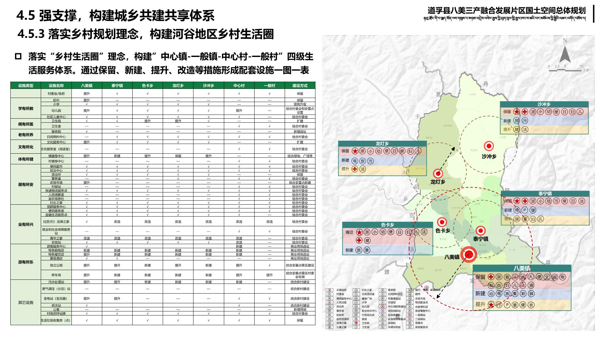 党坝镇未来繁荣蓝图，最新发展规划揭秘