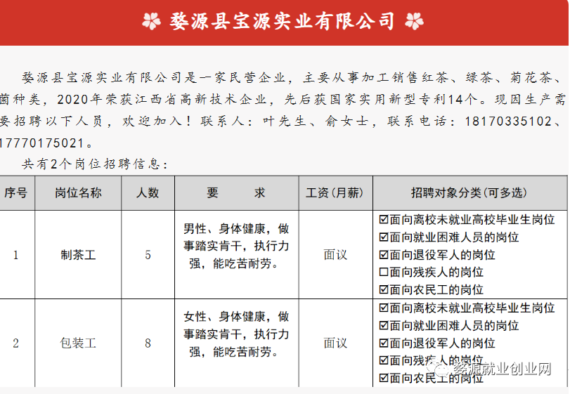 婺源县民政局最新招聘启事概览