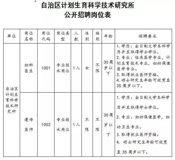 玉龙纳西族自治县级托养福利事业单位发展规划展望