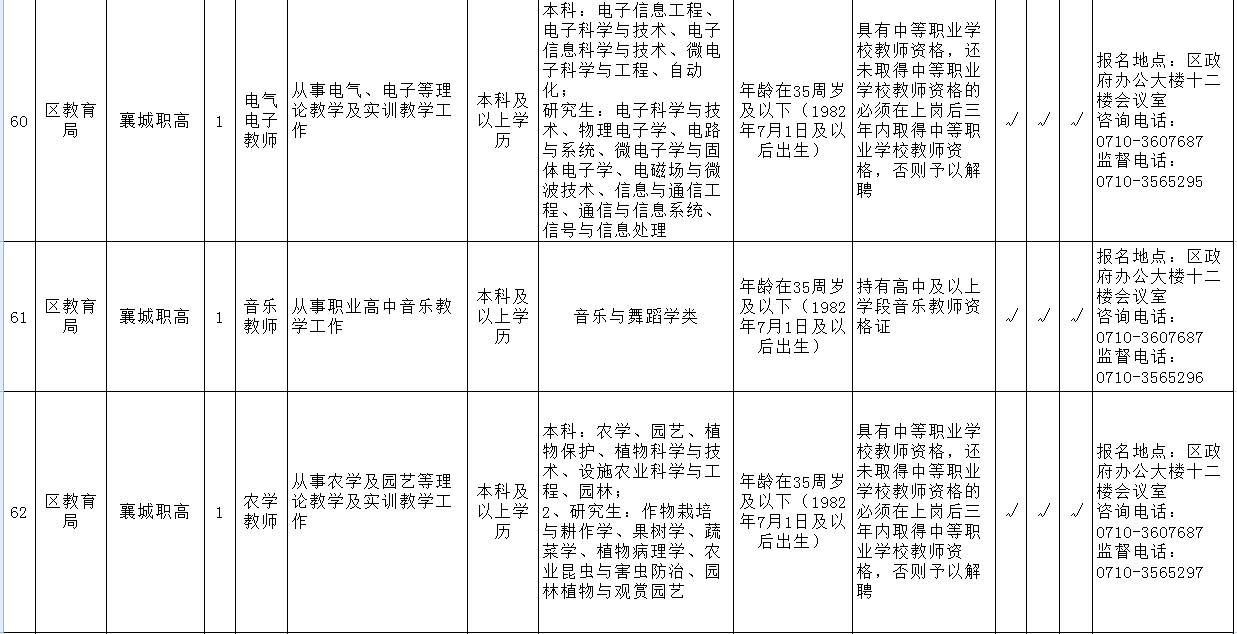 四会市特殊教育事业单位最新项目概览与进展