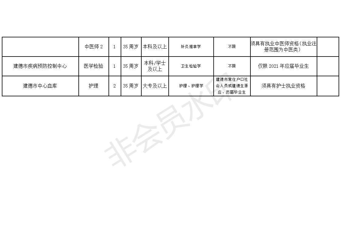 红塔区康复事业单位最新项目探索与实践成果展示