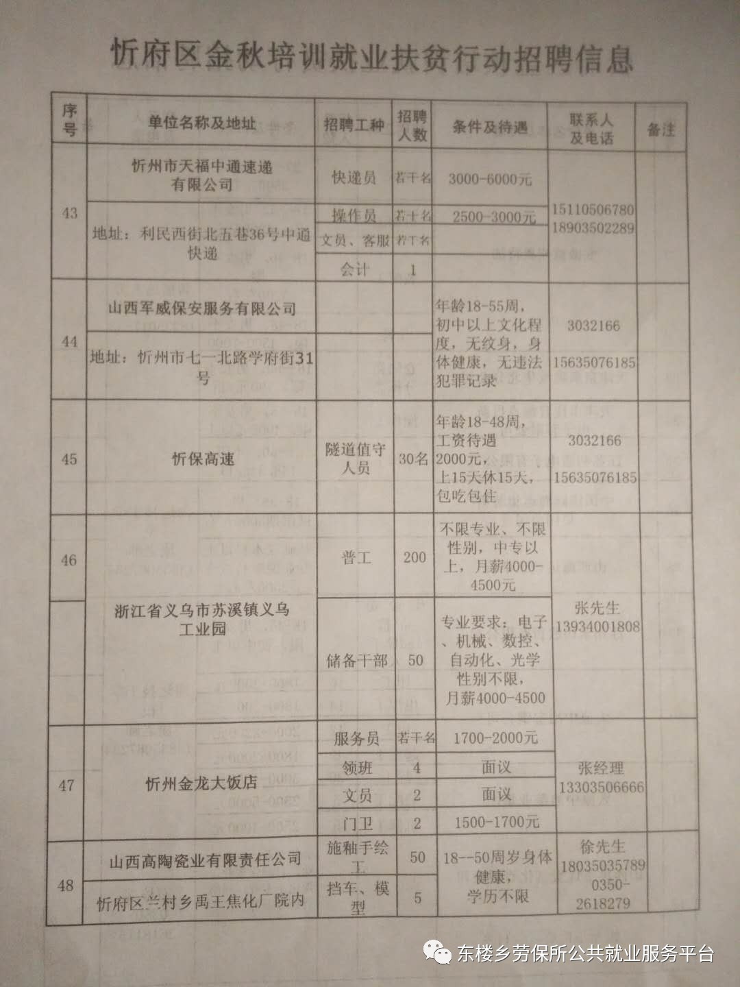 双塔区农业农村局招聘启事，最新职位与机遇概览