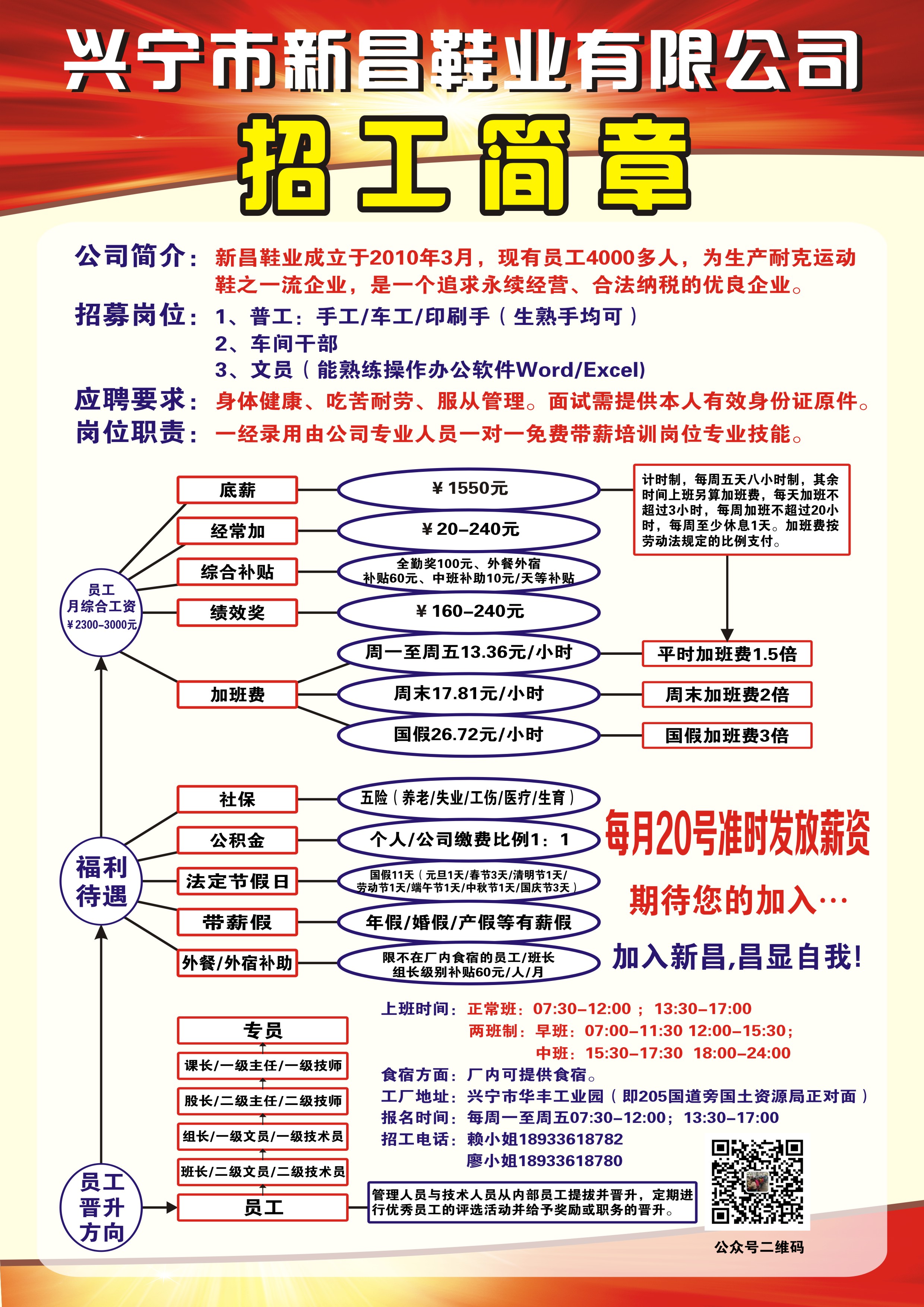 金厂镇最新招聘信息全面解析