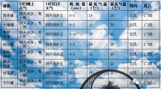 2024年12月18日 第19页