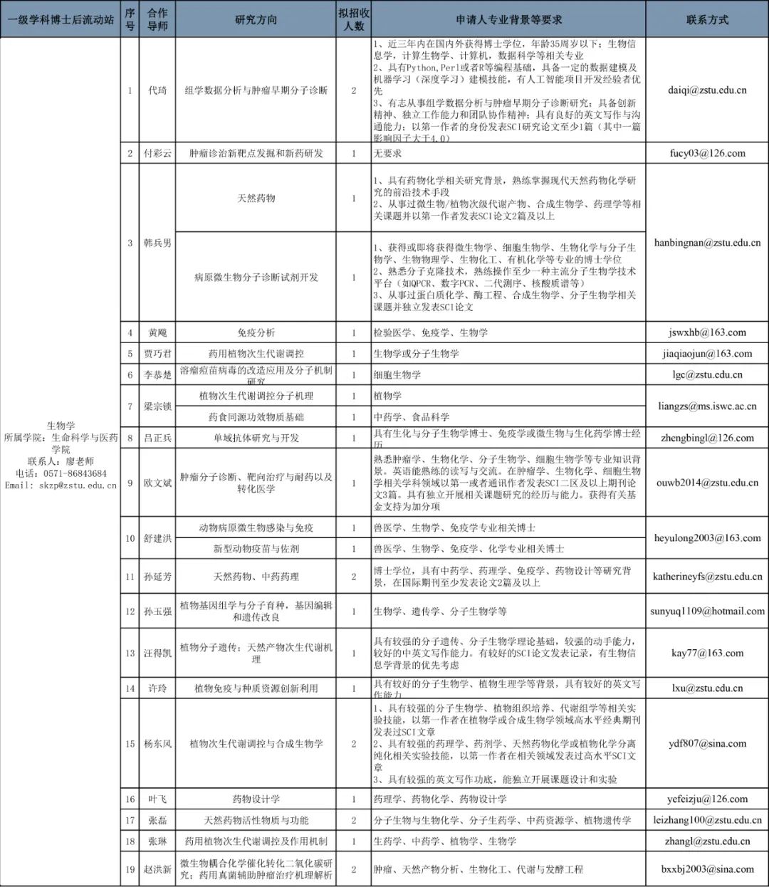 博湖县康复事业单位人事任命，开启康复事业新篇章