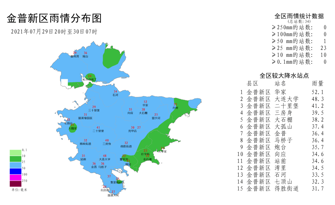 金满街道天气预报更新通知